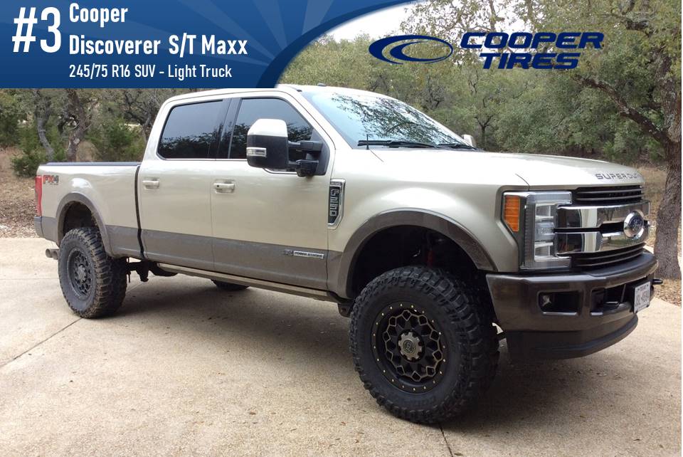 Top #3 SUV/LT: Cooper Discoverer S/T Maxx – 245/75r16