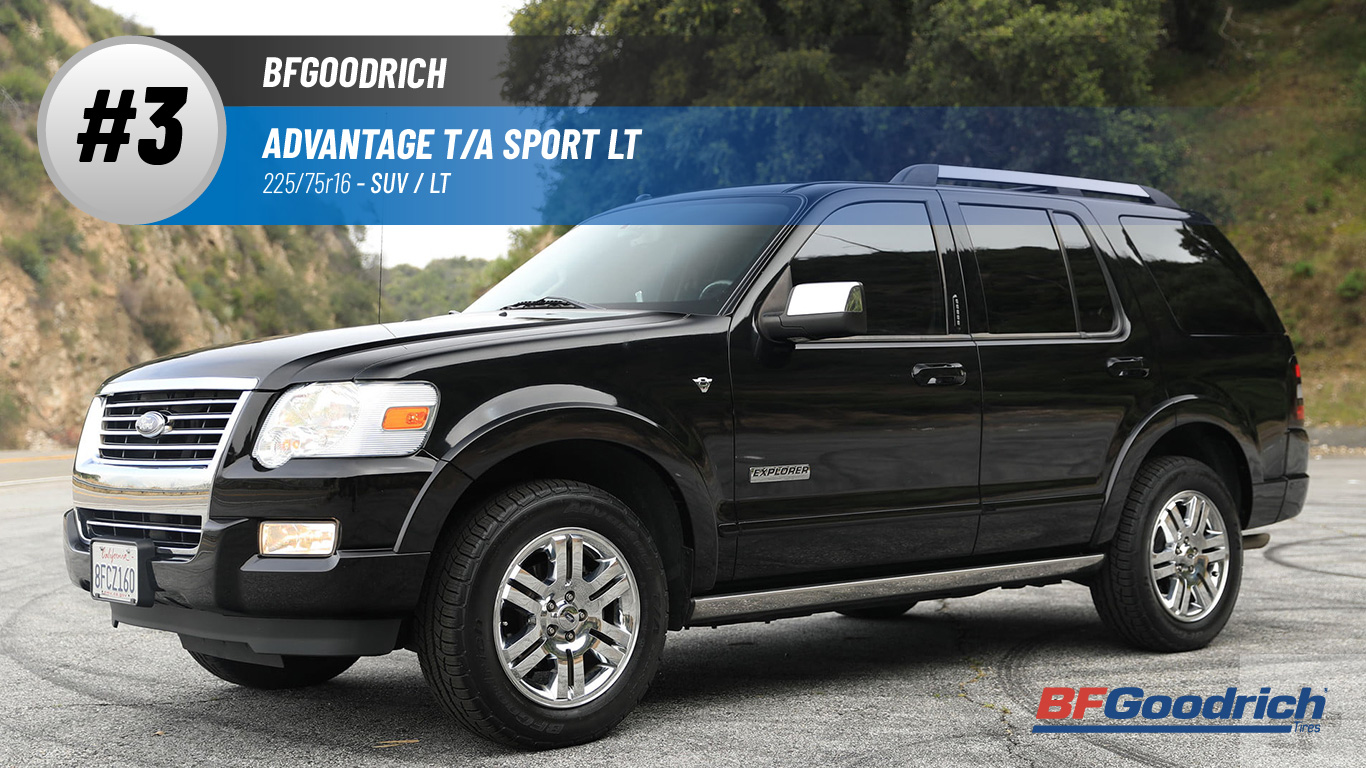Top #3 SUV/LT: BFGoodrich Advantage T/A Sport LT – best 225/75r16