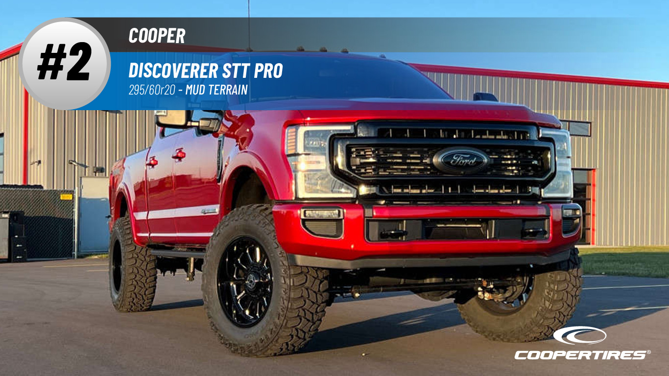 Top #2 Mud Terrain: Cooper Discoverer STT Pro – best 295/60r20