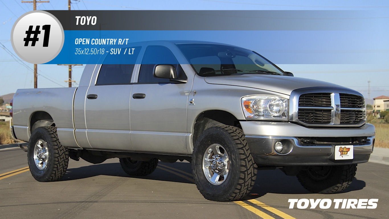 Top #1 SUV/LT: Toyo Open Country R/T – best 35x12.50r18