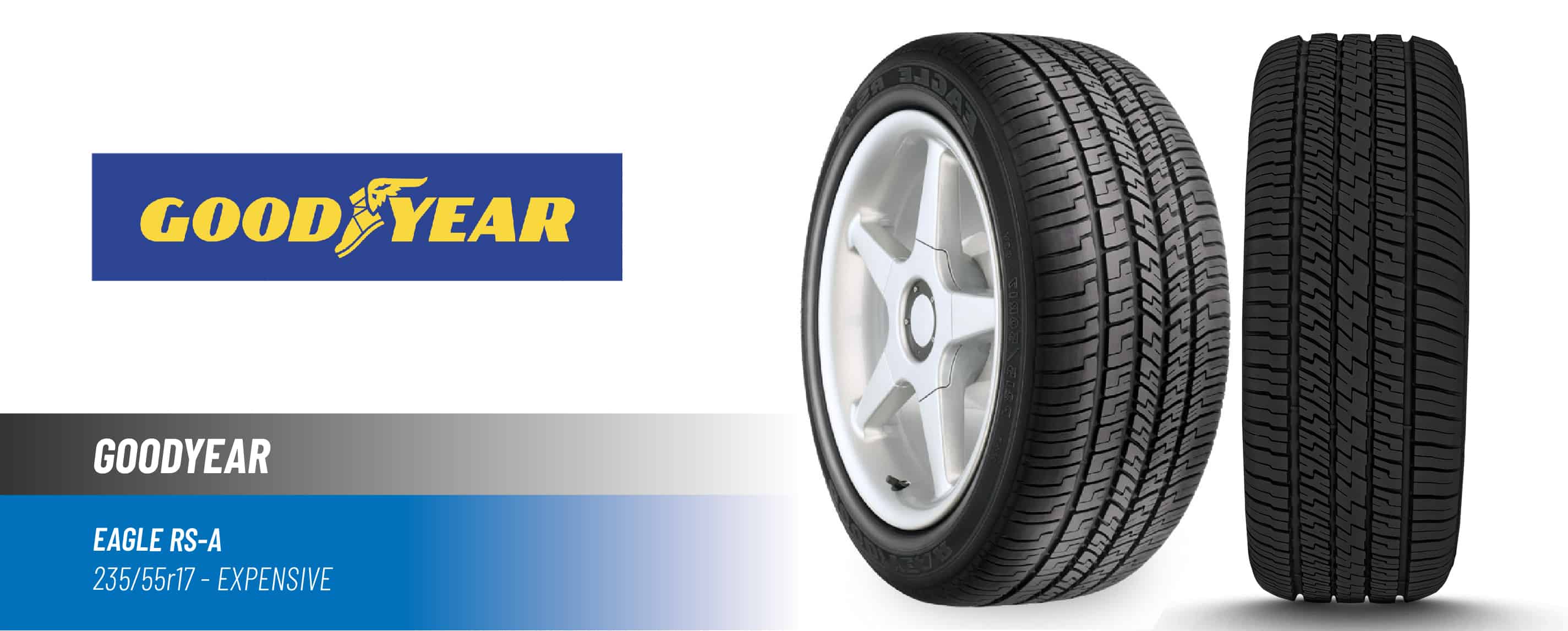Top#5 High Price: Goodyear Eagle RS-A –best 235/55 R17
