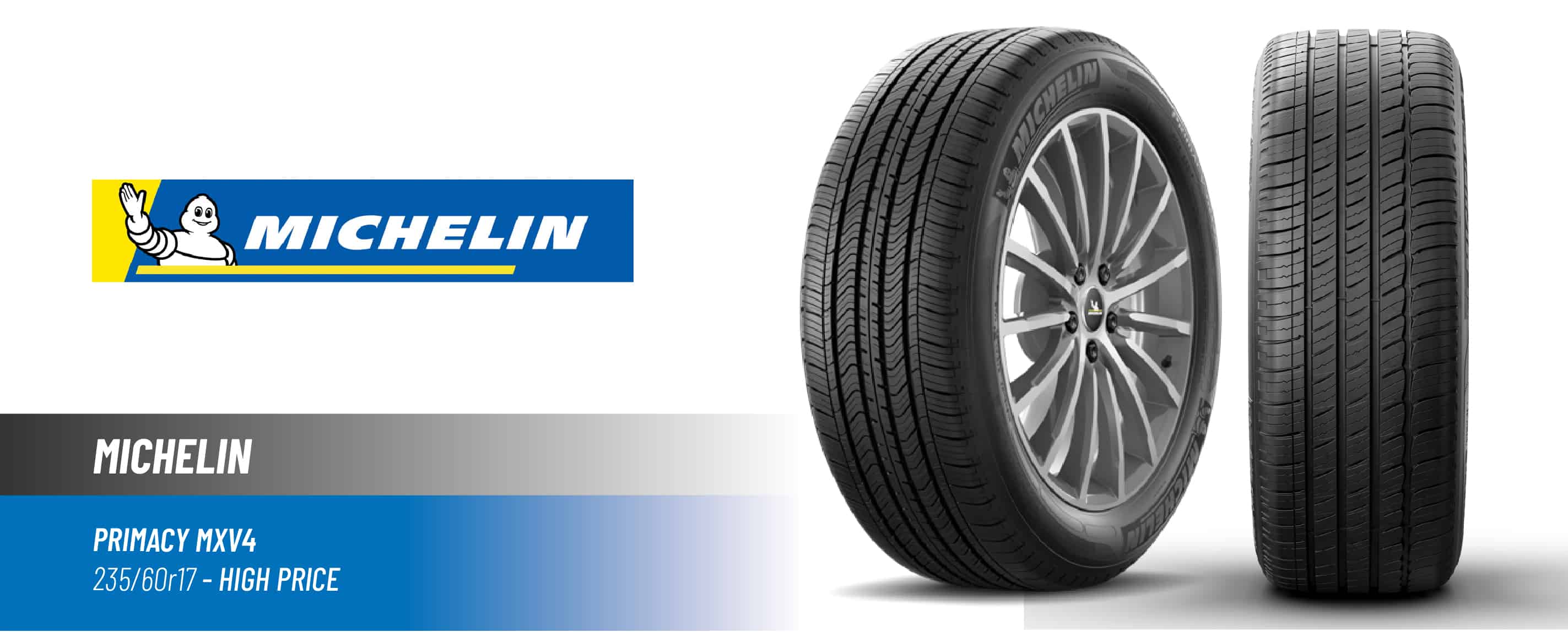 Top#2 High Price: Michelin Primacy MXV4 – best 235/60r17