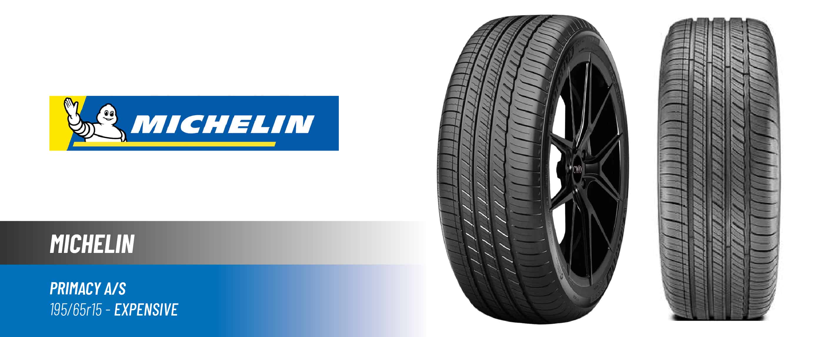 Top#3 Most Expensive: Michelin Primacy A/S – 195/65 R15