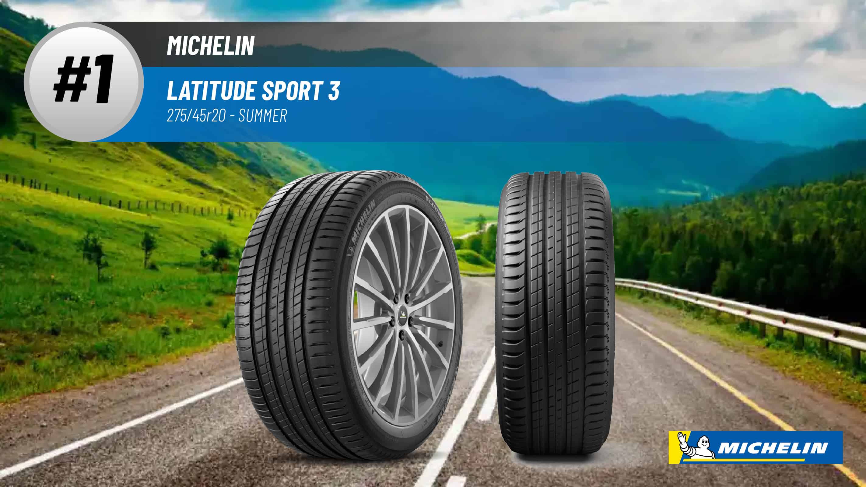 Top #1 Summer Tires: Michelin Latitude Sport 3 – 275/45r20