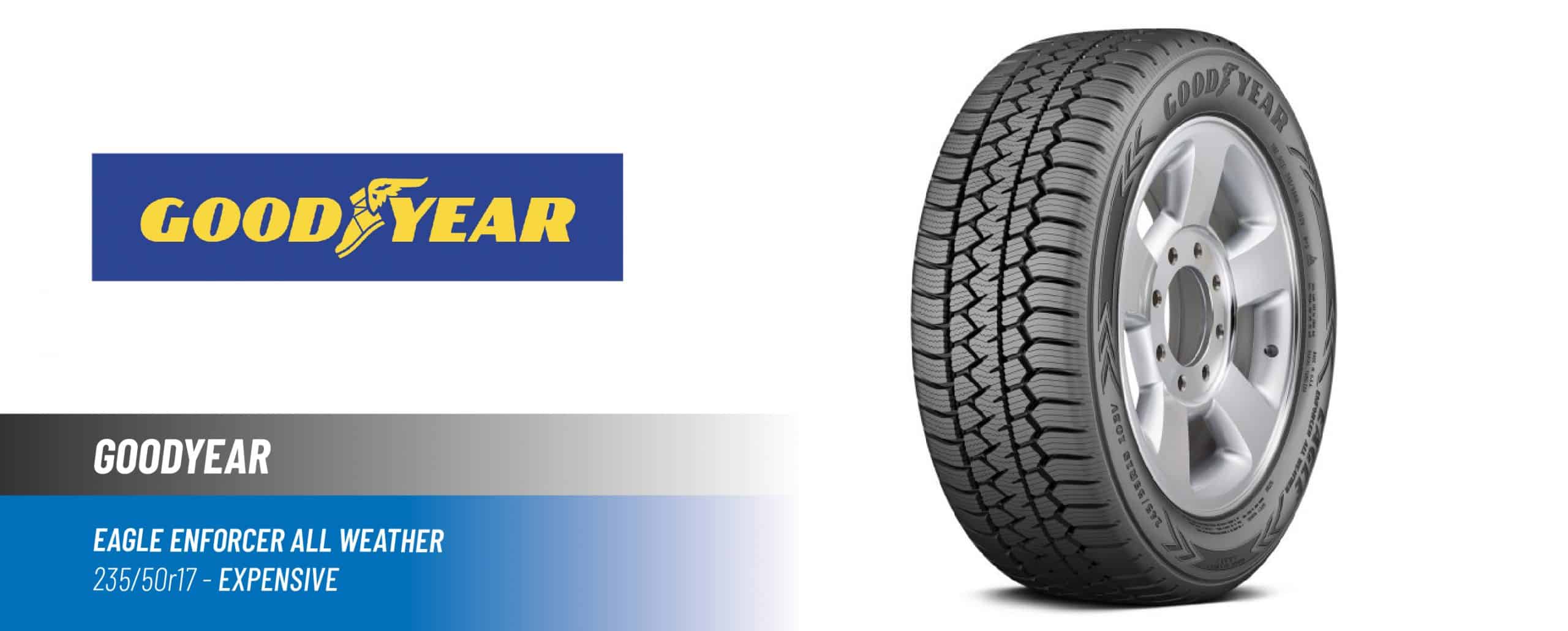 Top#4 Most Expensive: Goodyear Eagle Enforcer All Weather – 235/50 R17